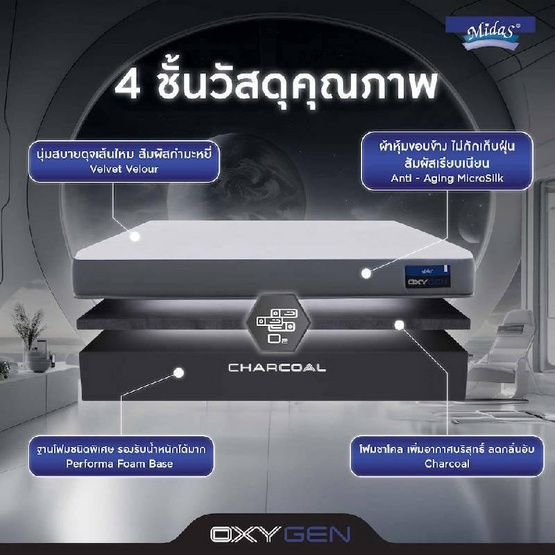 Midas ที่นอน รุ่น Oxygen