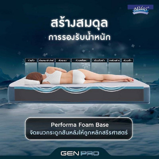 Midas ที่นอน รุ่น GENPRO