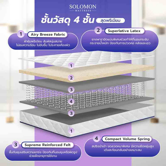 SOLOMON ที่นอนสปริงเสริมยางพารา รุ่น Mother ความหนา 10 นิ้ว
