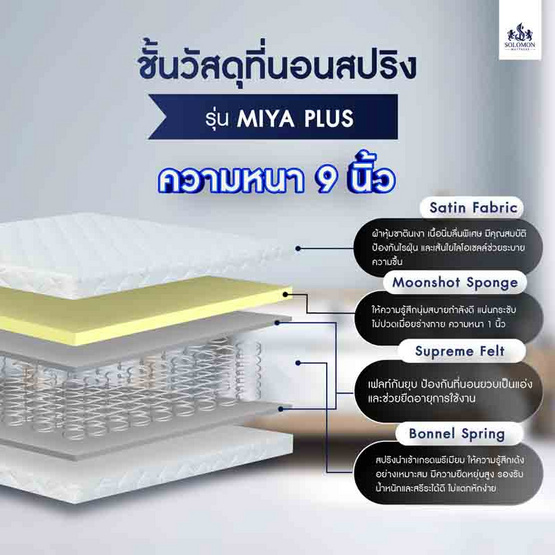SOLOMON ที่นอนสปริง หนา9นิ้ว รุ่น Miya Plus สีขาว SOLOMON ที่นอนสปริง หนา9นิ้ว รุ่น Miya Plus สีขาว