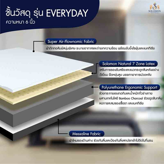 SOLOMON ที่นอนยางพารา รุ่น EVERYDAY หนา 6 นิ้ว SOLOMON ที่นอนยางพารา รุ่น EVERYDAY หนา 6 นิ้ว