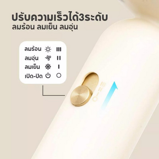 Melon ไดร์เป๋าผม 1600 วัตต์ รุ่น CHD-030
