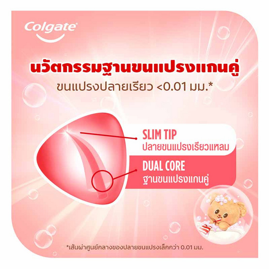 คอลเกต แปรงสีฟัน สลิมซอฟท์ บัตเตอร์แบร์ แพ็กคู่ (คละสี คละลาย) คอลเกต แปรงสีฟัน สลิมซอฟท์ บัตเตอร์แบร์ แพ็กคู่ (คละสี คละลาย)