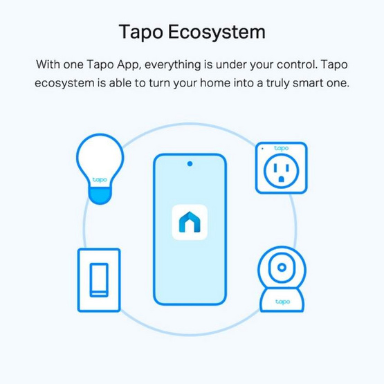 Tapo หลอดไฟอัจฉริยะ Smart Wi-Fi รุ่น L520E