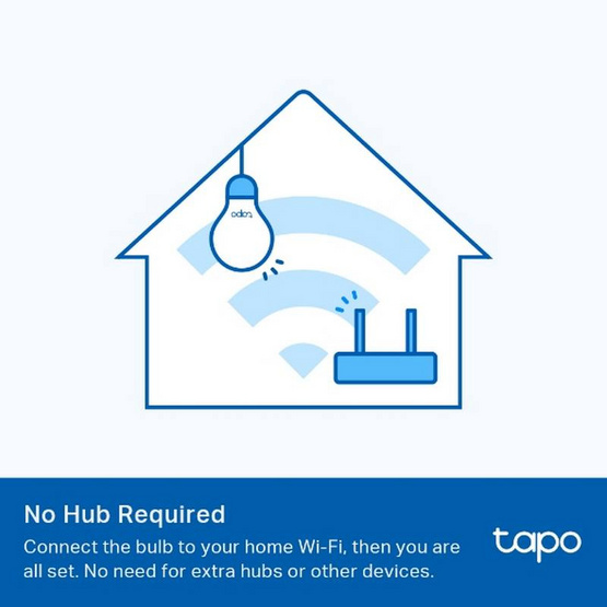Tapo หลอดไฟอัจฉริยะ Smart Wi-Fi รุ่น L510E Tapo หลอดไฟอัจฉริยะ Smart Wi-Fi รุ่น L510E