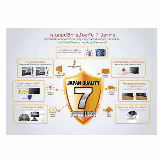 SHARP LED TV 55 นิ้ว รุ่น 4T-C55FJ1X SHARP LED TV 55 นิ้ว รุ่น 4T-C55FJ1X