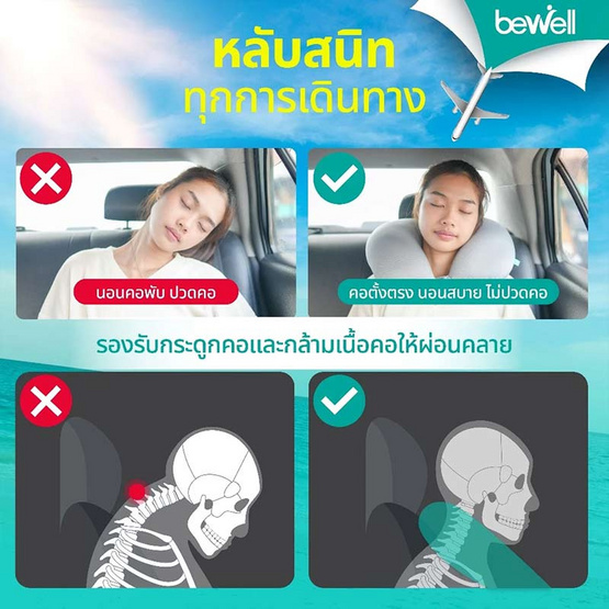 Bewell หมอนรองคออเนกประสงค์ 2 in 1 สีน้ำเงิน Bewell หมอนรองคออเนกประสงค์ 2 in 1 สีน้ำเงิน
