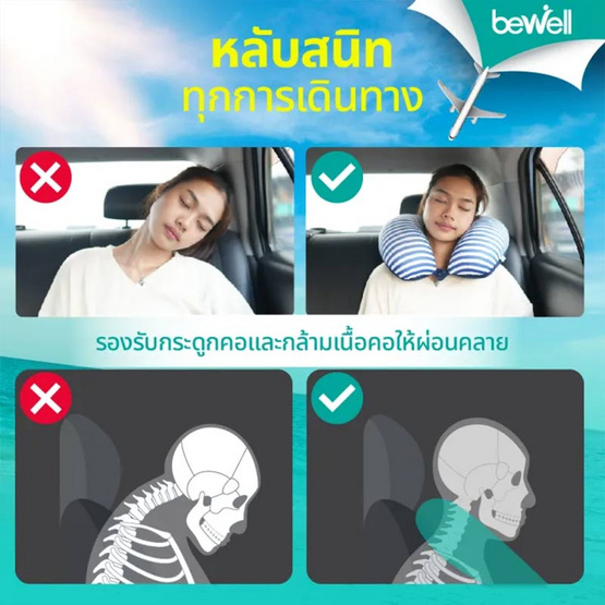 Bewell หมอนรองคอเม็ดบีดส์ 2 In 1 สีน้ำเงิน Bewell หมอนรองคอเม็ดบีดส์ 2 In 1 สีน้ำเงิน