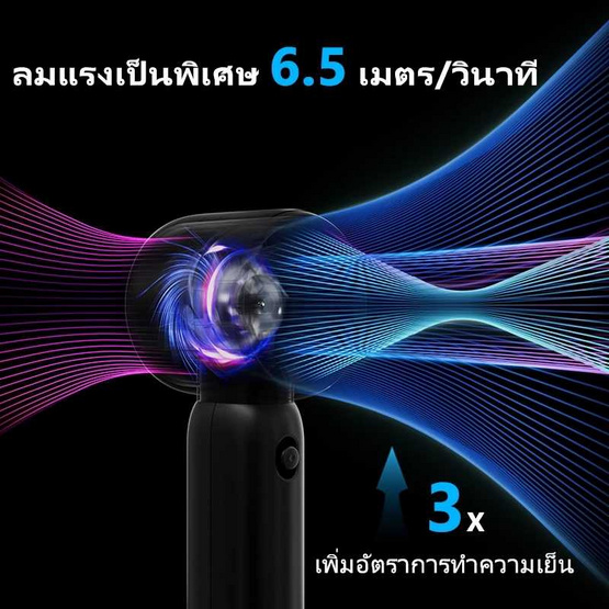 AISOLOVE พัดลมพกพา รุ่น F15