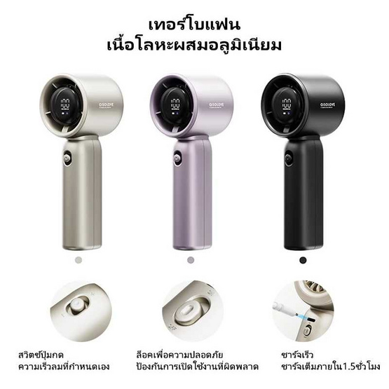 AISOLOVE พัดลมพกพา รุ่น F15
