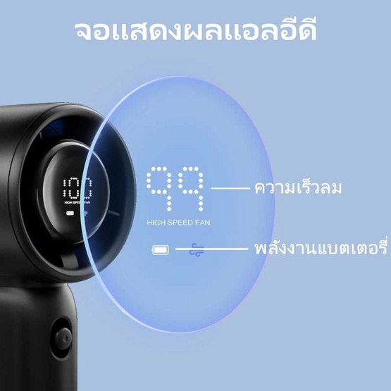 AISOLOVE พัดลมพกพา รุ่น F15