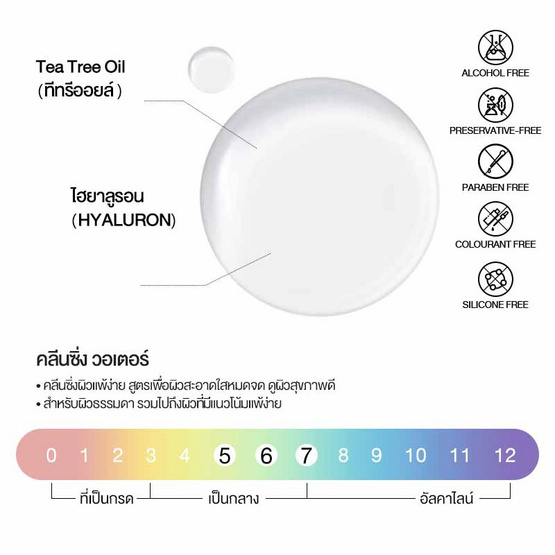 Cokki คลีนซิ่งวอเตอร์ Tea Tree Cleansing Water 500 มล. Cokki คลีนซิ่งวอเตอร์ Tea Tree Cleansing Water 500 มล.