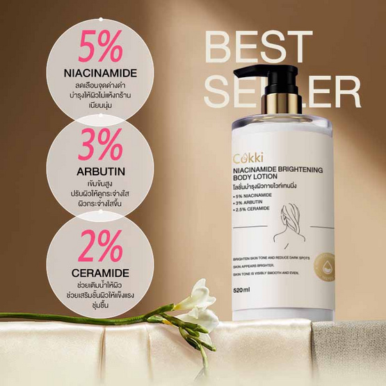 Cokki โลชั่นบำรุงผิวกาย Niacinamide Brightening Body Lotion 520 มล.