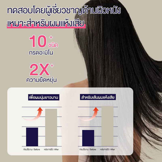 Cokki ครีมนวดผม Anti-Hair Loss Fragrance Conditioner 500 มล. Cokki ครีมนวดผม Anti-Hair Loss Fragrance Conditioner 500 มล.