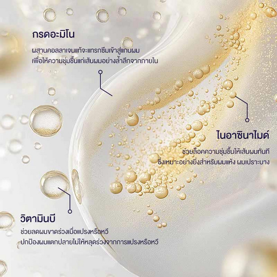 Cokki ครีมนวดผม Anti-Hair Loss Fragrance Conditioner 500 มล. Cokki ครีมนวดผม Anti-Hair Loss Fragrance Conditioner 500 มล.