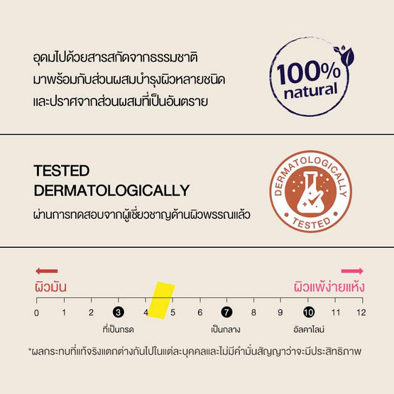Cokki ครีมอาบน้ำ Tea Tree Body Wash 900 มล. Cokki ครีมอาบน้ำ Tea Tree Body Wash 900 มล.