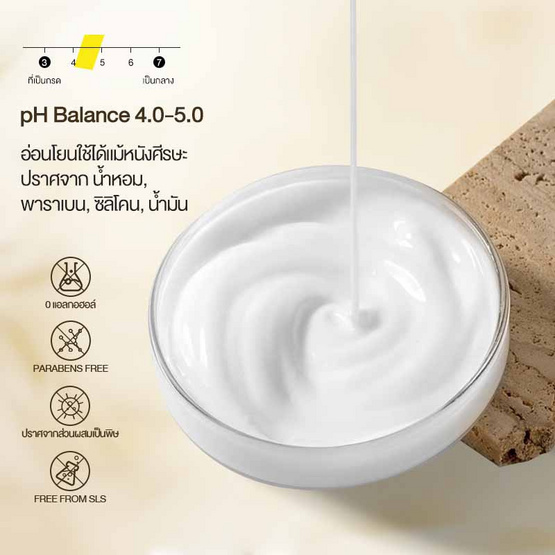 Cokki คอนดิชันเนอร์ Lemon & Hyaluron Avocado Extract Conditioner 750 กรัม Cokki คอนดิชันเนอร์ Lemon & Hyaluron Avocado Extract Conditioner 750 กรัม