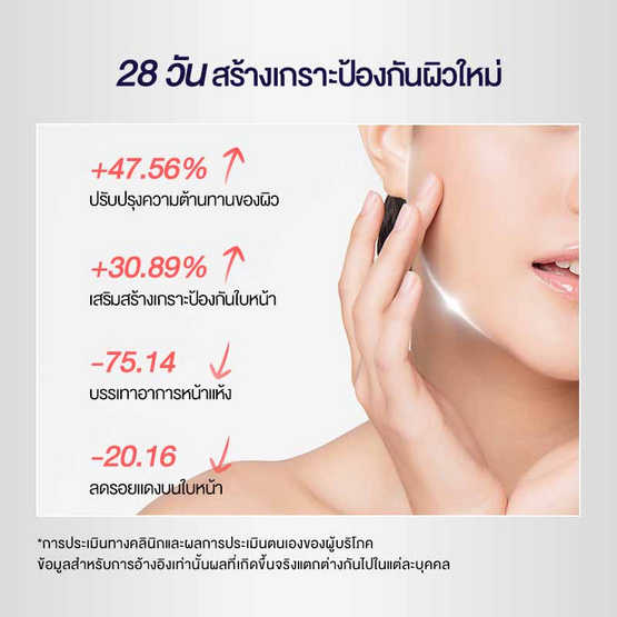 Cokki บาล์มบำรุงผิว B5 Sooththing Moisturizer Cream 80 กรัม Cokki บาล์มบำรุงผิว B5 Sooththing Moisturizer Cream 80 กรัม
