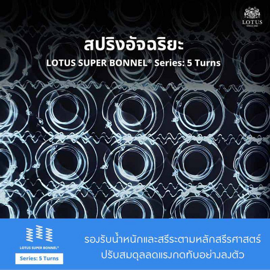 LOTUS ที่นอน รุ่น MATILDA 200 LOTUS ที่นอน รุ่น MATILDA 200