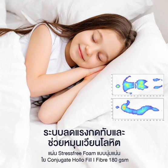LOTUS ที่นอน รุ่น NAUTILUS LOTUS ที่นอน รุ่น NAUTILUS