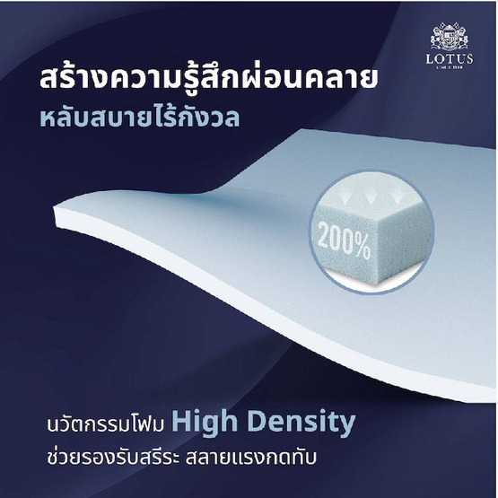 LOTUS ที่นอน รุ่น NORTHLIGHT I LOTUS ที่นอน รุ่น NORTHLIGHT I