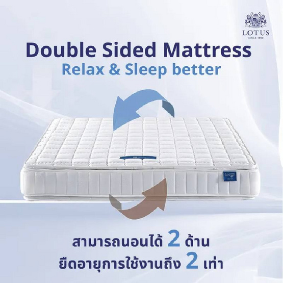 LOTUS ที่นอน รุ่น NORTHLIGHT II LOTUS ที่นอน รุ่น NORTHLIGHT II