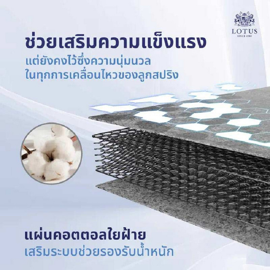 LOTUS ที่นอน รุ่น NORTHLIGHT II LOTUS ที่นอน รุ่น NORTHLIGHT II