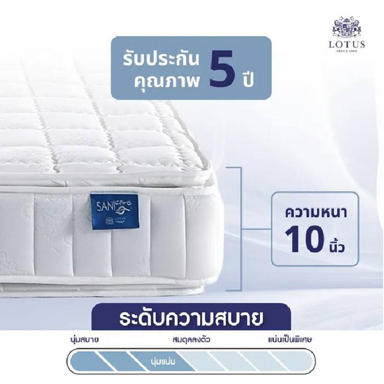 LOTUS ที่นอน รุ่น NORTHLIGHT II LOTUS ที่นอน รุ่น NORTHLIGHT II