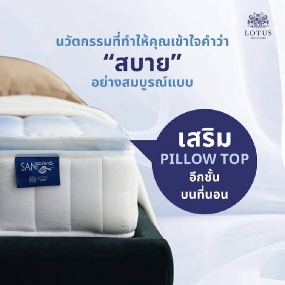 LOTUS ที่นอน รุ่น NORTHLIGHT II LOTUS ที่นอน รุ่น NORTHLIGHT II