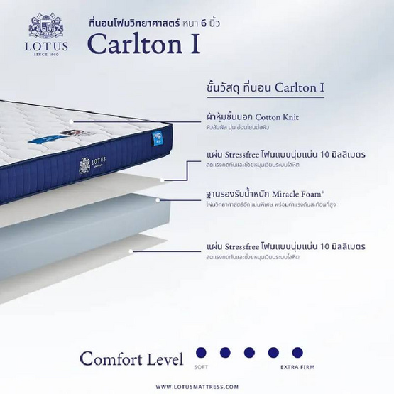LOTUS ที่นอน รุ่น CARLTON I LOTUS ที่นอน รุ่น CARLTON I