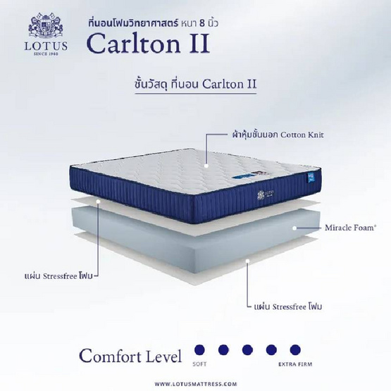 LOTUS ที่นอน รุ่น CARLTON II LOTUS ที่นอน รุ่น CARLTON II