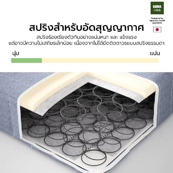 Kawa ที่นอนสปริงผสานเมมโมรี่โฟมคูลเจล รุ่น Jiro หนา 9 นิ้ว (อัดสุญญากาศ)