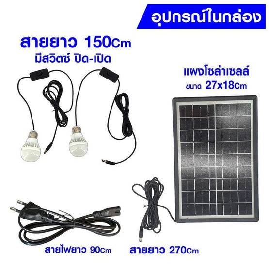 SKG พัดลมโซลาร์เซลล์ 12 นิ้ว รุ่น SK-125L