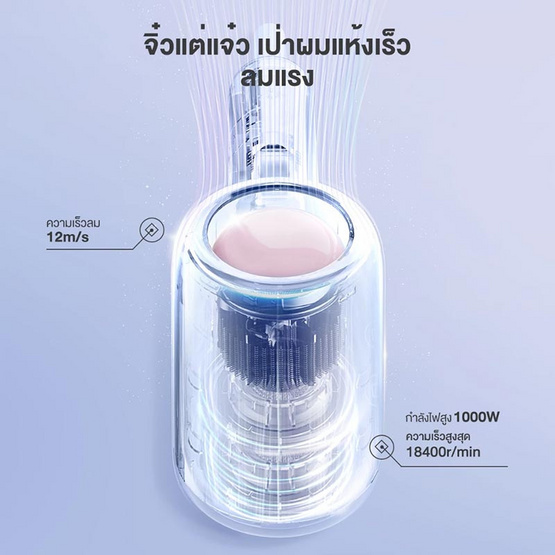 Simplus ไดร์เป่าผม 1000วัตต์ รุ่น CFJH004BK00