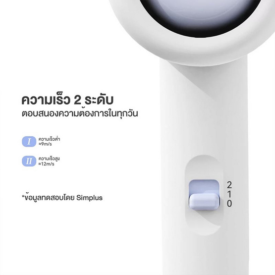 Simplus ไดร์เป่าผม 1000วัตต์ รุ่น CFJH004BK00