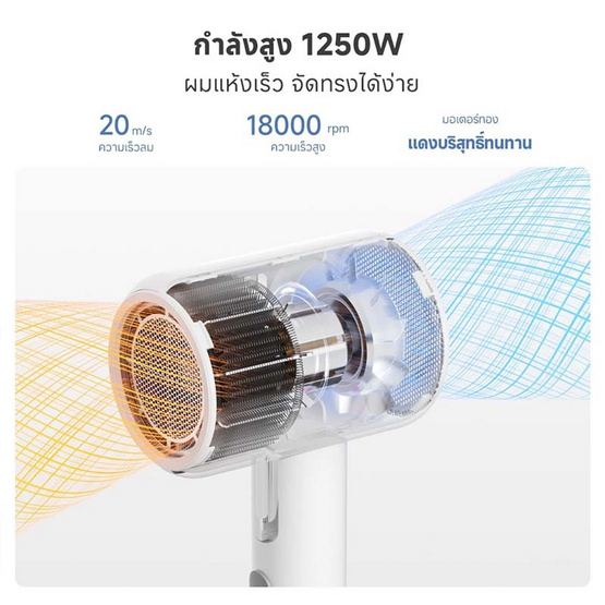 Simplus ไดร์เป่าผม 1250วัตต์ รุ่น CFJH008