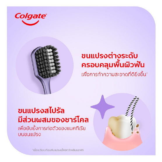 คอลเกต แปรงสีฟัน อ๊อพติคไวท์ เพอร์เพิล แพ็กคู่ (คละสี) คอลเกต แปรงสีฟัน อ๊อพติคไวท์ เพอร์เพิล แพ็กคู่ (คละสี)
