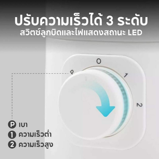 Melon เครื่องปั่นอเนกประสงค์3in1 1.2ลิตร รุ่น MSH4