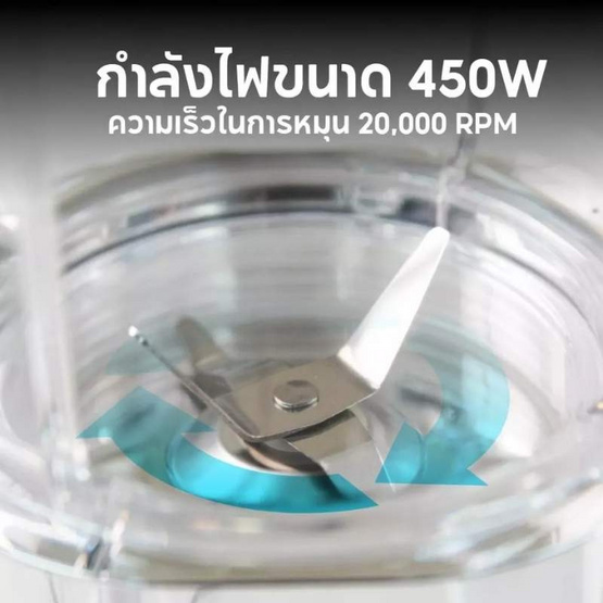 Melon เครื่องปั่นอเนกประสงค์3in1 1.2ลิตร รุ่น MSH4