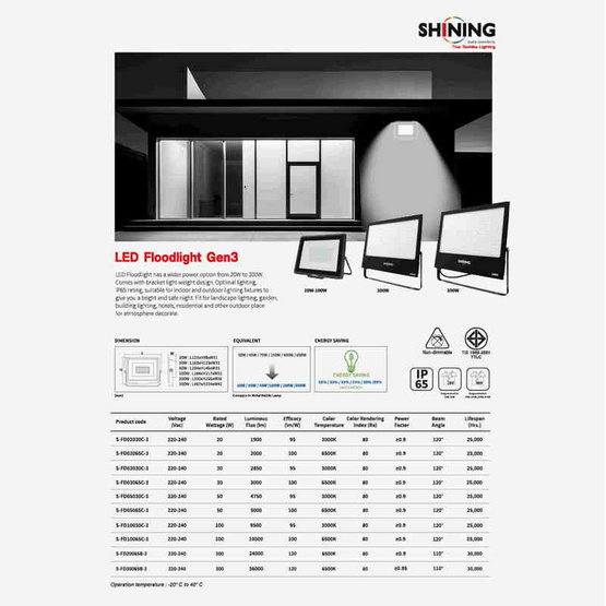 SHINING สปอตไลท์ LED Gen3 20W WW