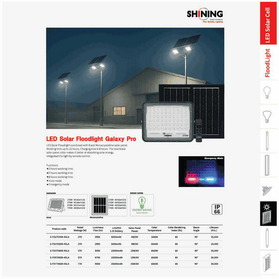 SHINING ไฟสปอตไลท์ SOLAR GALAXY PRO 270W DL