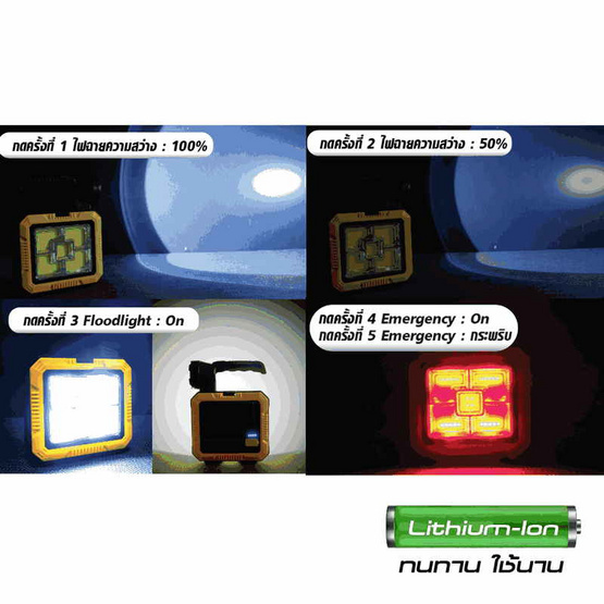 SHINING ไฟสปอตไลท์ LED Solar Floodlight+Toolkit 50W (ฟรีเครื่องมือช่าง) SHINING ไฟสปอตไลท์ LED Solar Floodlight+Toolkit 50W (ฟรีเครื่องมือช่าง)