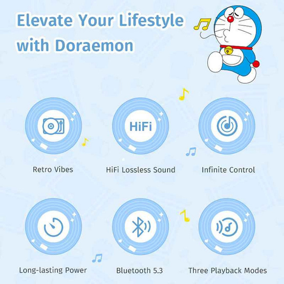 Rock ลำโพงบลูทูธ Doraemon Vintage Record Player Style Speaker Rock ลำโพงบลูทูธ Doraemon Vintage Record Player Style Speaker