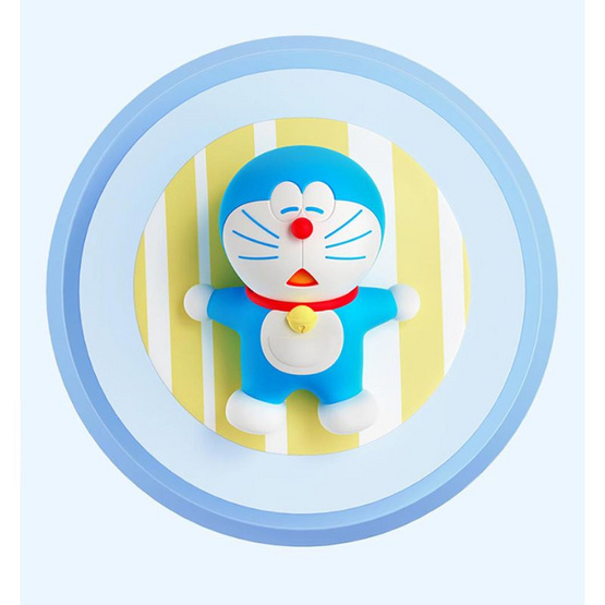 Rock ลำโพงบลูทูธ Doraemon Summer Speaker