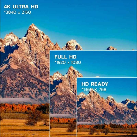 Worldtech ทีวี 32 นิ้ว LED TV Analog HD Ready รุ่น WT-LED3202 (WTTVAL32HDR220000A) Worldtech ทีวี 32 นิ้ว LED TV Analog HD Ready รุ่น WT-LED3202 (WTTVAL32HDR220000A)