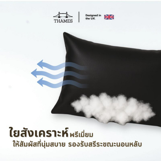 Thames หมอนหนุนใยสังเคราะห์หุ้มหนัง PVC   สีดำ