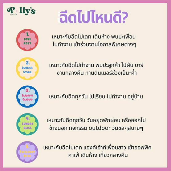 Polly’s Perfume น้ำหอม EDP กลิ่น Sunday Bliss 10 มล. Polly’s Perfume น้ำหอม EDP กลิ่น Sunday Bliss 10 มล.