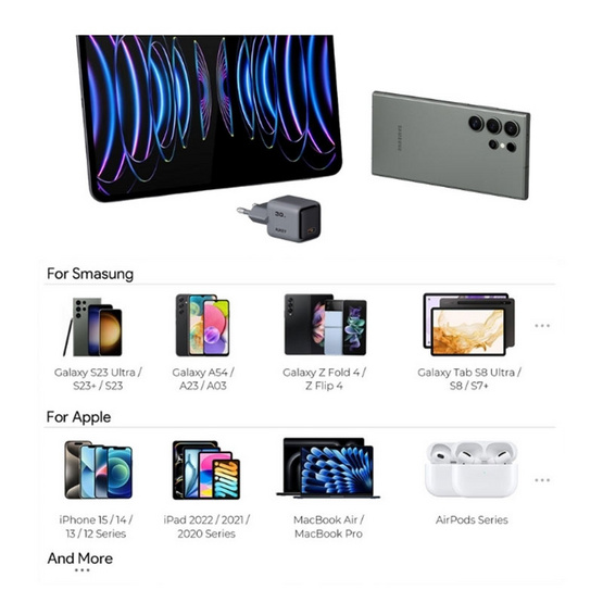 Aukey หัวชาร์จ 30W รุ่น PA-C1