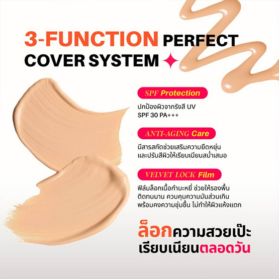 Get&Glow รองพื้นเนื้อแมตต์ Matte Me Foundation 5มล. (แพ็ก 6 ชิ้น)
