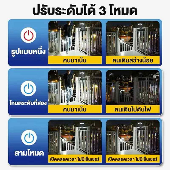 Solar Light Octopus Stand ขาตั้งปลาหมึก JP01 แสงไฟสีขาวไฟพลังงานแสงอาทิตย์ LED 92 ดวง Solar Light Octopus Stand ขาตั้งปลาหมึก JP01 แสงไฟสีขาวไฟพลังงานแสงอาทิตย์ LED 92 ดวง